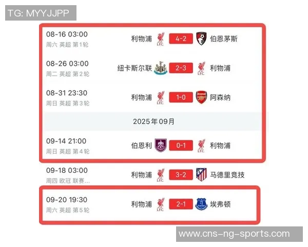 利物浦在2024年10月后首次未能登顶英超榜首的比赛周总结