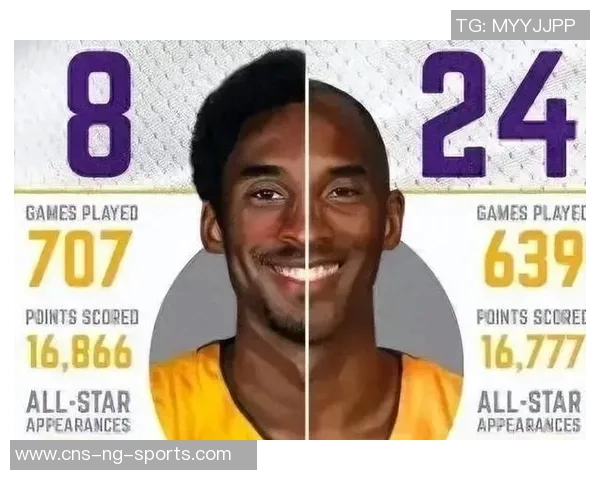 科比首次亲穿的24号球衣将拍卖2006年曾以一万美元成交 科比首次亲穿的24号球衣将拍卖2006年曾以一万美元成交