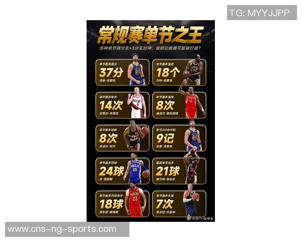 克莱上半场火力全开下半场哑火表现起伏不定贡献5篮板1助攻1抢断